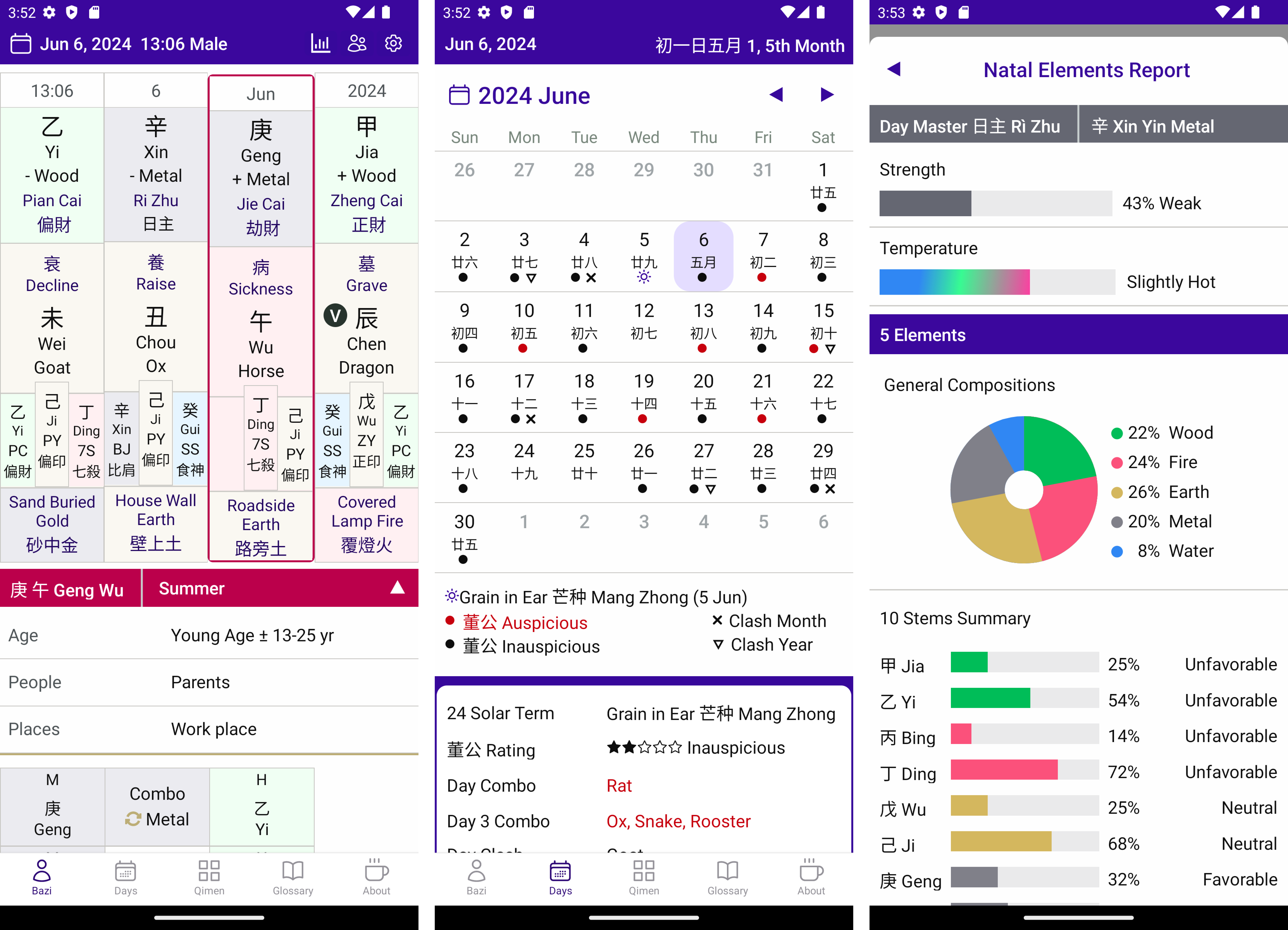 bazilabpro mobile app